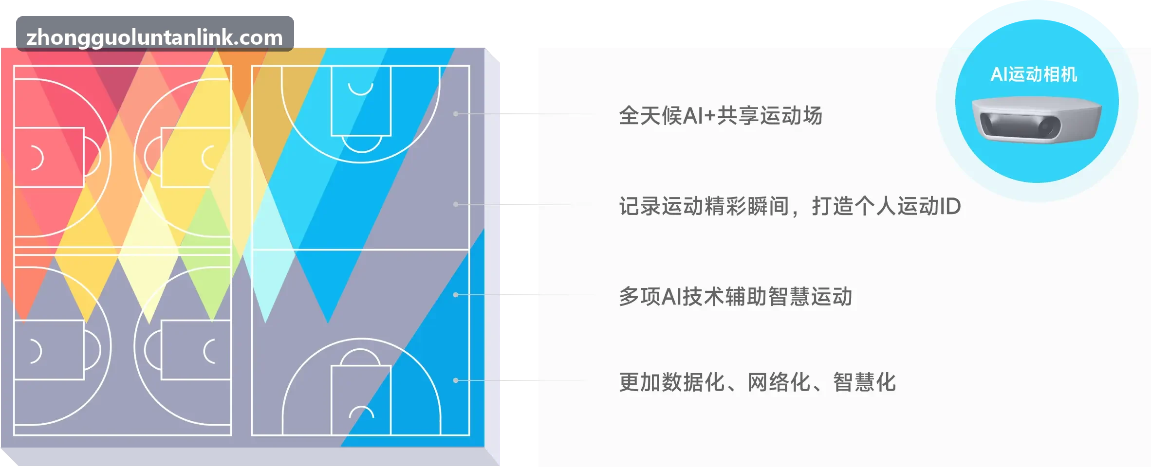 中文交流论坛社群私域用户生命周期激活